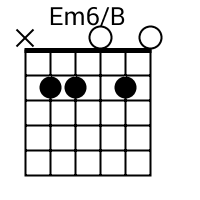 Em6/B Chord